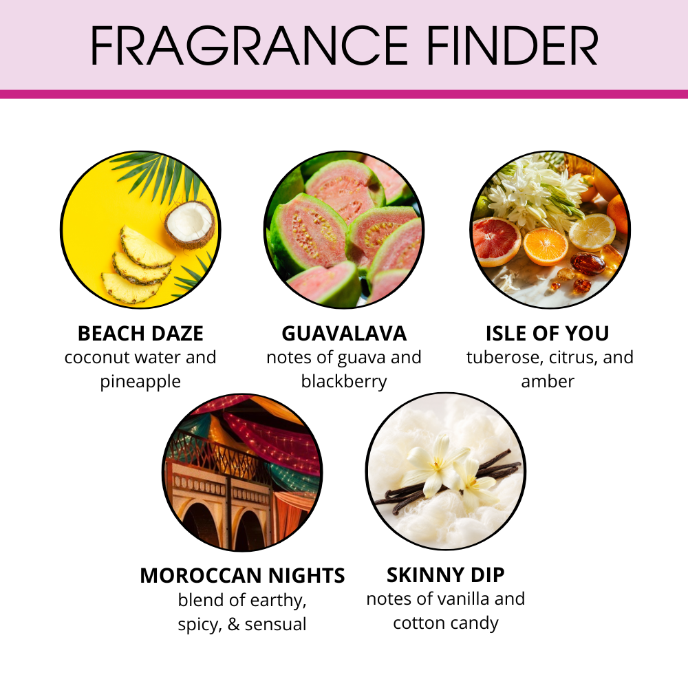 Bath & Body Set